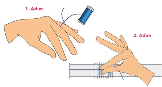 Yüzük Ölçünüzü Bir İple Ölçerek Öğrenin