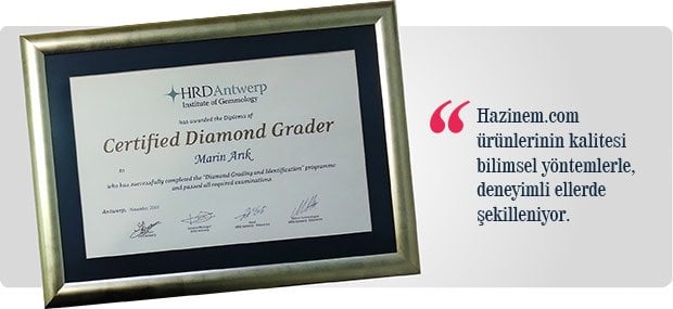 hazinem-certified-diamond-grader